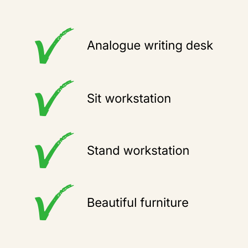 PresentDesk Reservation (Founding Backer, £1,200 discount)